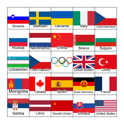 Top Countries Bingo Card