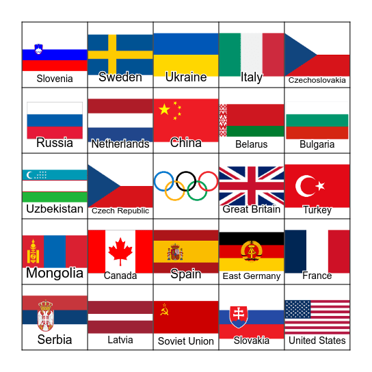 Top Countries Bingo Card
