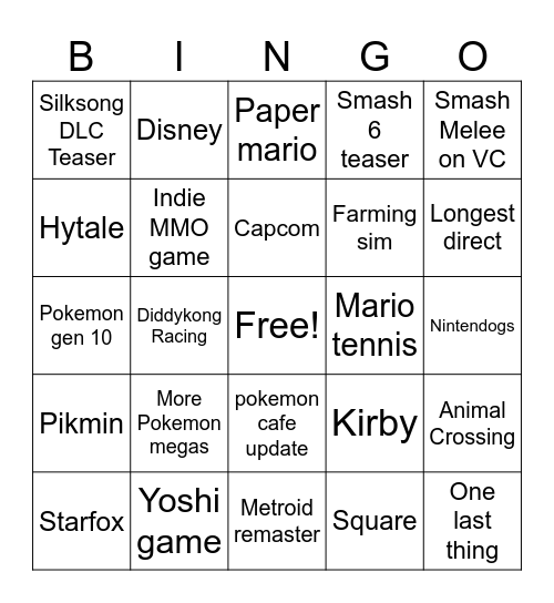 Partner Direct 2/4/26 Bingo Card