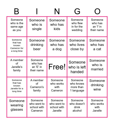 Wedding Guest Bingo! Bingo Card