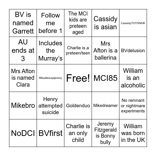 How similar is my FNaF rewrite to your AU? Bingo Card