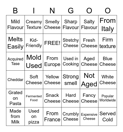 Brie-ngo! Bingo Card