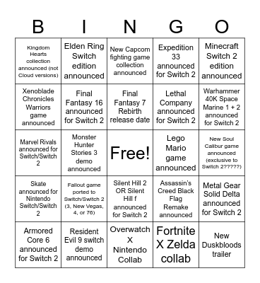 Nintendo Partner Direct 2026 Bingo Card