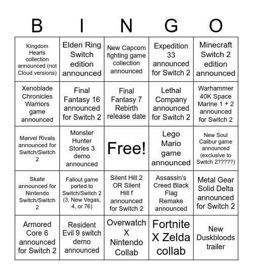 Nintendo Partner Direct 2026 Bingo Card