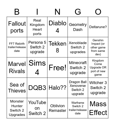 Nintendo Partner Showcase Bingo Card