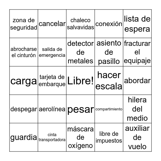 Unidad 3.2 Bingo Card