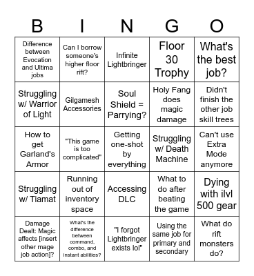 Most Common SoP Topics/Questions Asked Bingo Card