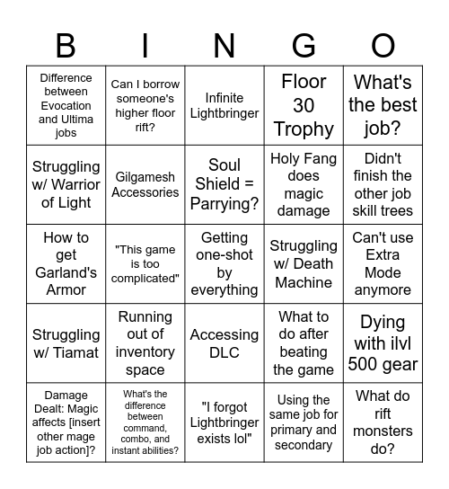Most Common SoP Topics/Questions Asked Bingo Card