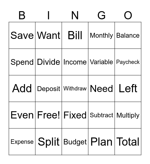 Money & Budgeting Bingo Card
