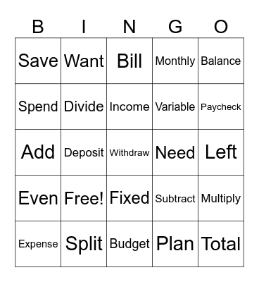 Money and Budgeting Bingo Card