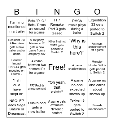 Nintendo Partner Showcase - Feb 2026 Bingo Card