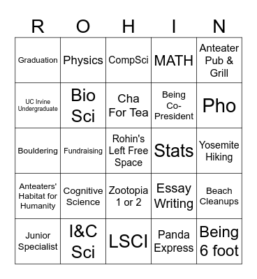 Rohin Guest Speaker Bingo Sheet Bingo Card