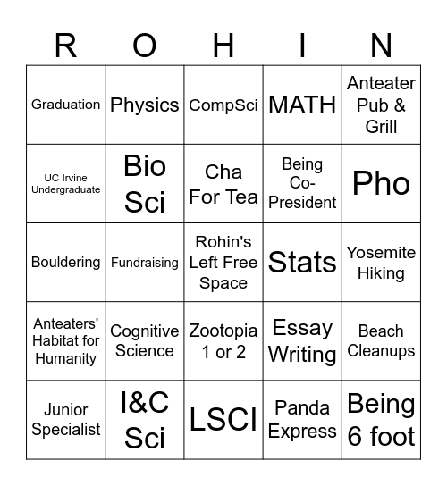 Rohin Guest Speaker Bingo Sheet Bingo Card