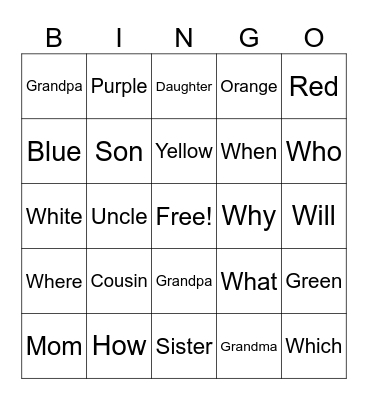 Family signs Bingo Card