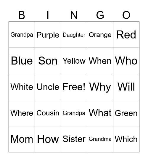 Family signs Bingo Card