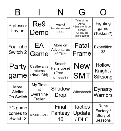 Nintendo Partner Direct 2026 Bingo Card
