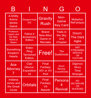 Nintendo Direct: Partner Showcase 2.5.2026 Bingo Card