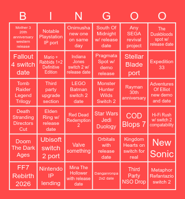 Nintendo Direct Partner Showcase 5/2/26 Bingo Card