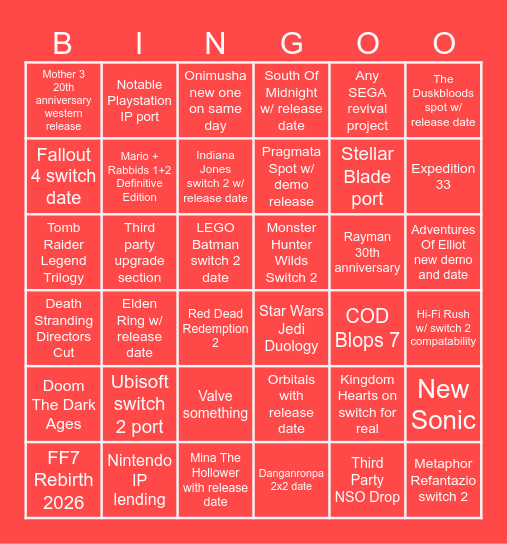 Nintendo Direct Partner Showcase 5/2/26 Bingo Card