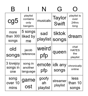 Spotify Playlist Bingo Card