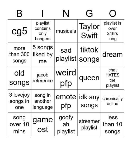 Spotify Playlist Bingo Card