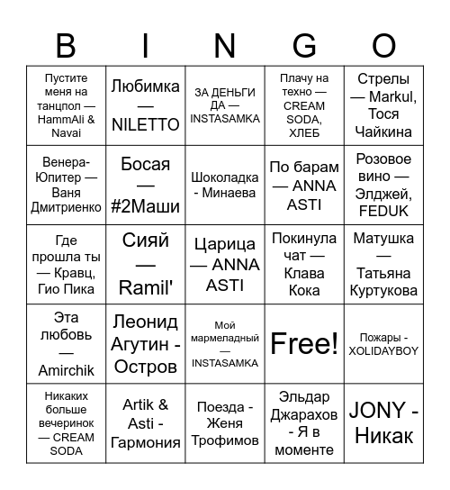 Раунд №1 Bingo Card