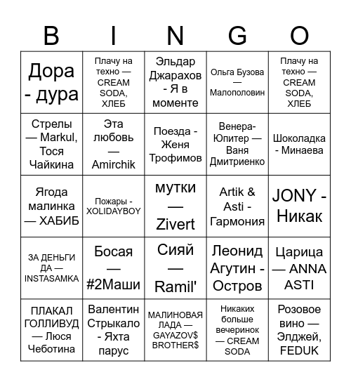 Раунд №1 Bingo Card
