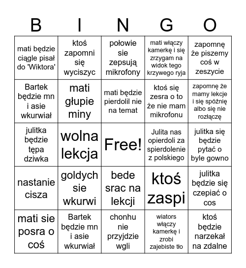 zdalne Bingo Card