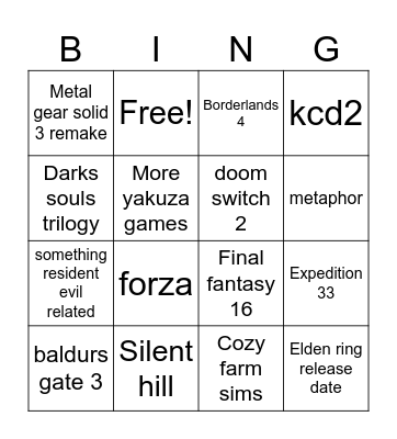 Nintendo direct Bingo Card