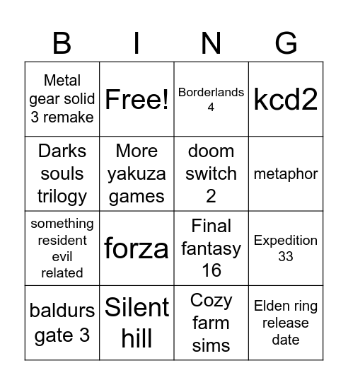 Nintendo direct Bingo Card