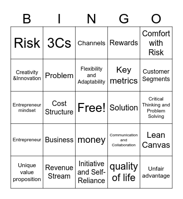 DNA OF ENTREPRENEUR Bingo Card