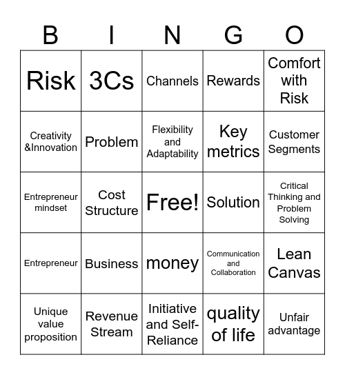 DNA OF ENTREPRENEUR Bingo Card