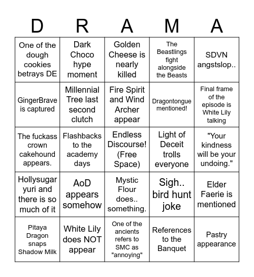 Beast Yeast EP.14 Bingo Card