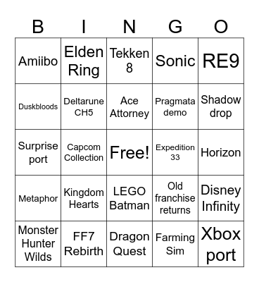 Nintendo Direct Partner Showcase 2/5/25 bingo Card