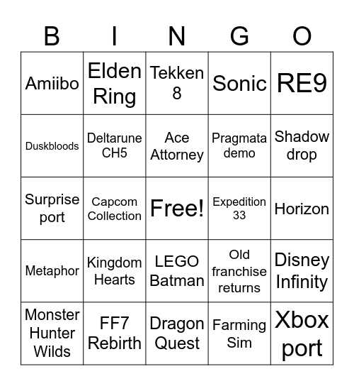 Nintendo Direct Partner Showcase 2/5/25 bingo Card