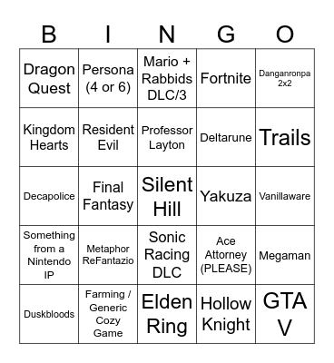 Partner Showcase 05/02/26 Bingo Card