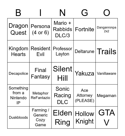 Partner Showcase 05/02/26 Bingo Card