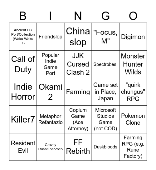 NINTENDO DIRECT PARTNER SHOWCASE 2026 Bingo Card