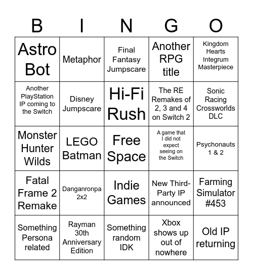 Nintendo Direct Partner Showcase - Feb 2026 Bingo Card
