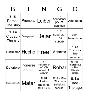 Frida Vocabulary Bingo Card