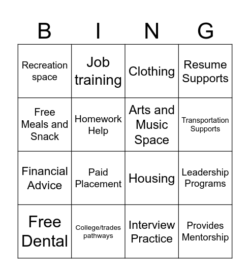 Power of Partnerships Bingo Card