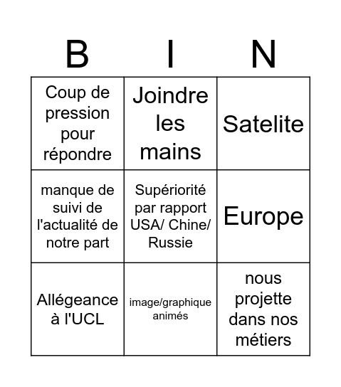 Ingénierie Bio Bingo Card