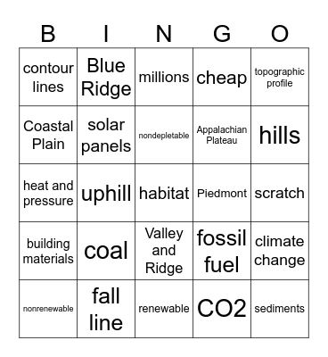 Resources Topo Maps Bingo Card