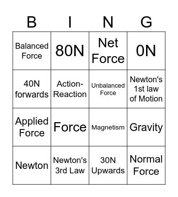 Physics Review Bingo Card