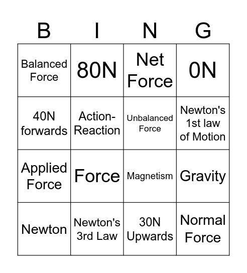 Physics Review Bingo Card
