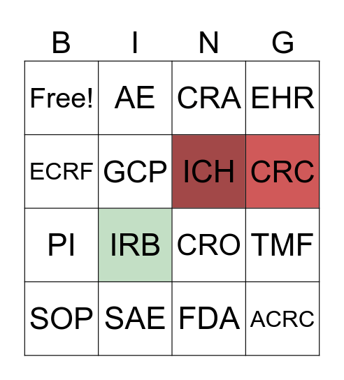 Research Acronyms Bingo Card