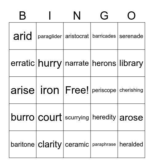 Wilson Step 8.4B Bingo Card