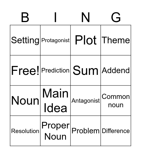 Vocabulary Review Bingo Card