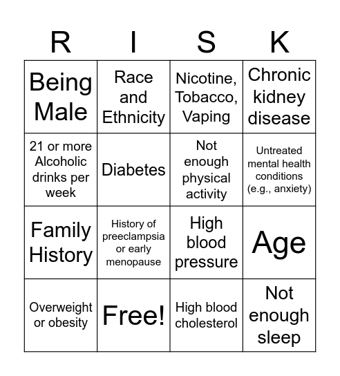 Heart Health Risks Bingo Card