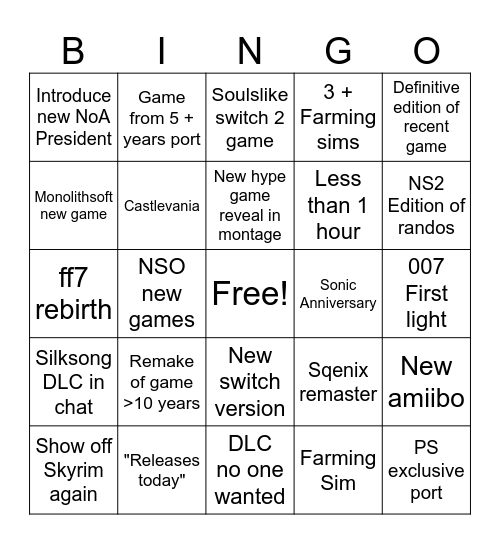 Feb NinDirect Bingo Card